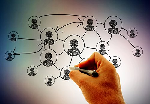 Member Referral Contest: Show Me Your Leads!